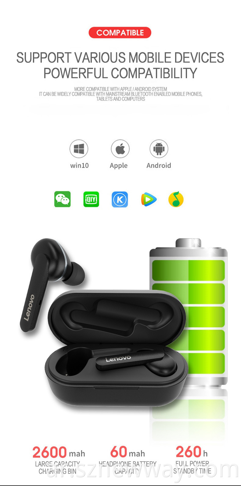 Lenovo Ht28 Earbuds